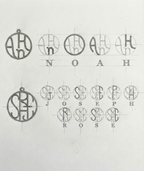 The Monogram Necklace – Every Letter Tells a Story