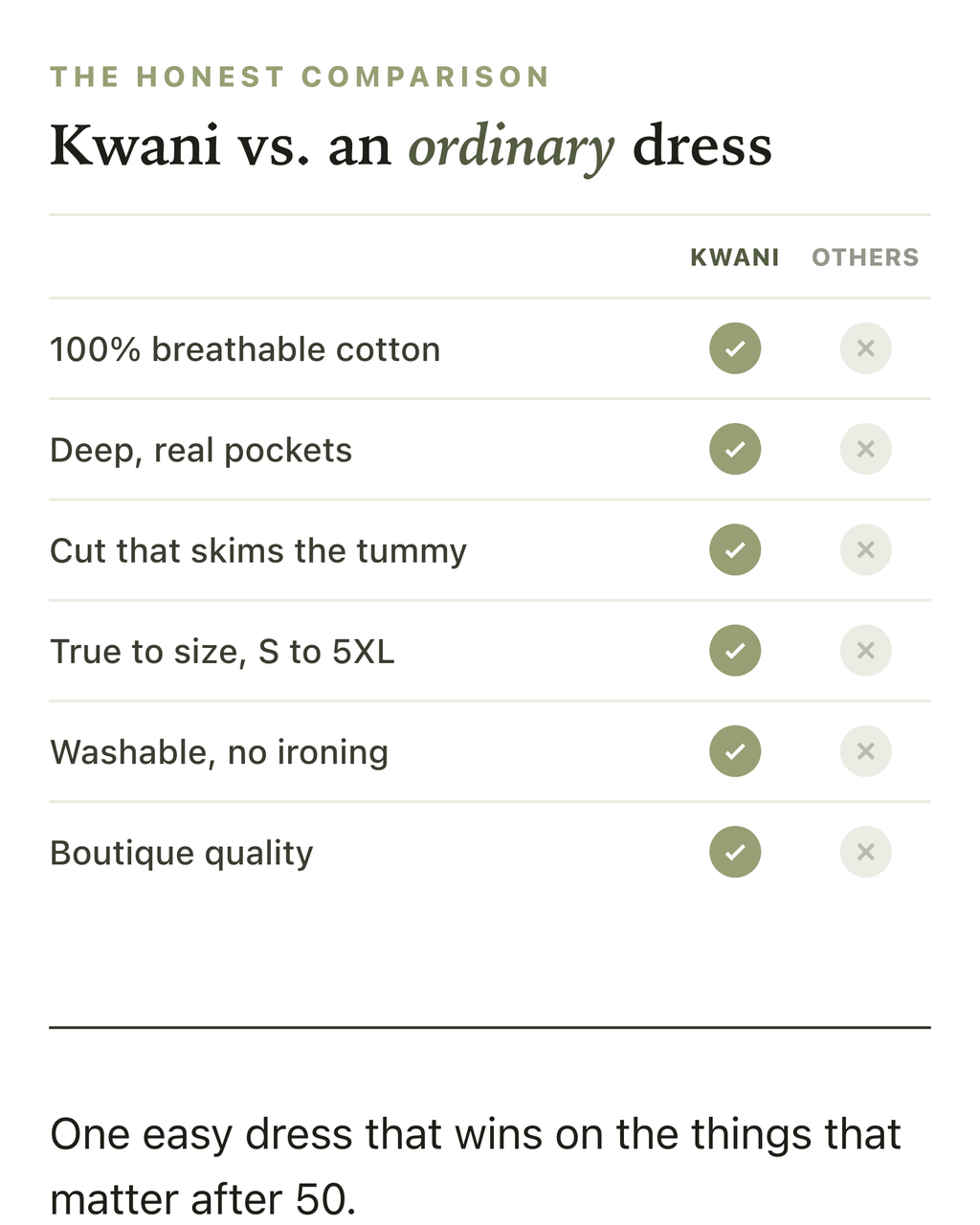 Kwani™ | Effortless Casual Flow Dress