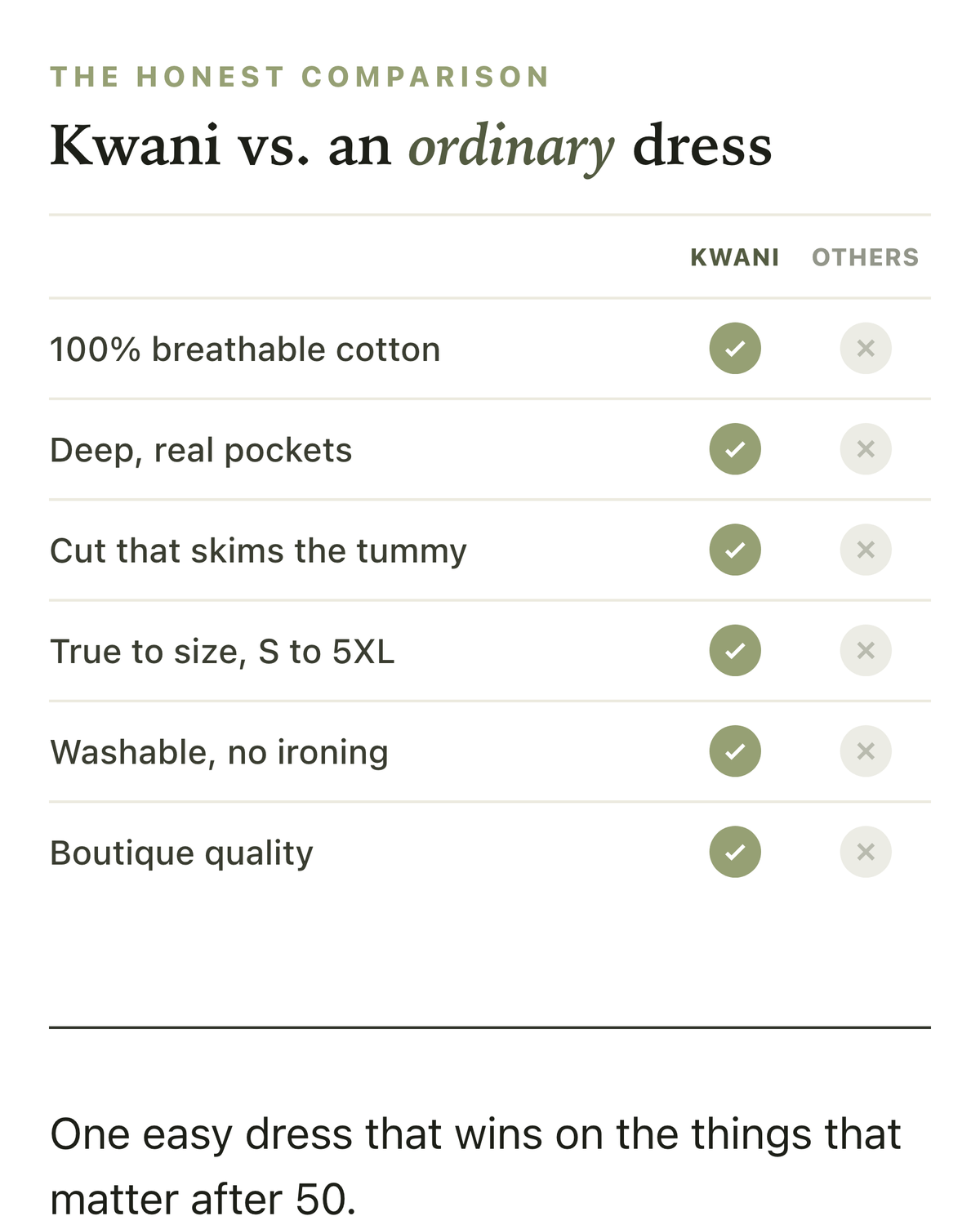 Kwani™ | Effortless Casual Flow Dress